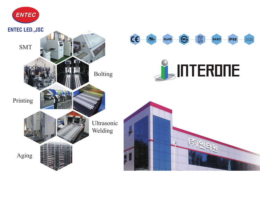 Đèn Led hãng nào tốt nhất