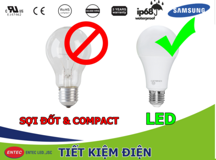 đèn Led tiết kiệm điện