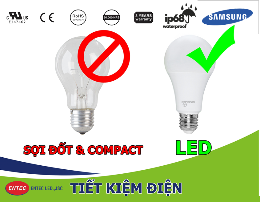 đèn Led tiết kiệm điện