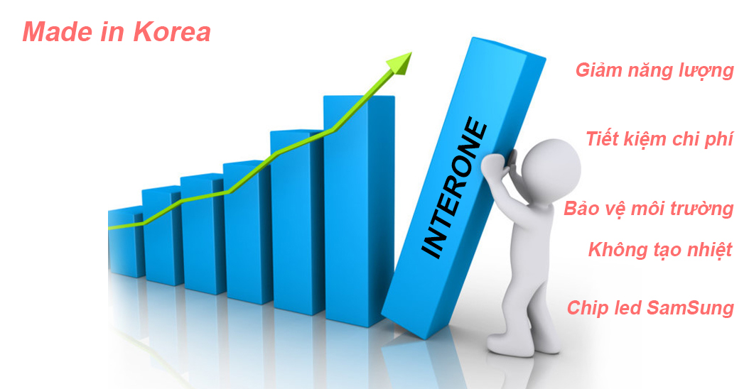 Không có gì ngạc nhiên khi ở Hàn Quốc, các nhà máy đèn led thương hiệu Interone rất nhiều, kể từ khi họ đạt được sự tin tưởng cho người tiêu dùng trên toàn thế giới. Sản phẩm của họ thường có chất lượng cao, dịch vụ hậu mãi tốt…